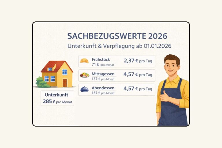 Sachbezugswerte: Unterkunft und Verpflegung 2026